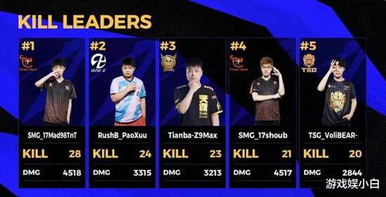 探索风暴英雄布莱克西斯禁区地图的战略与玩法