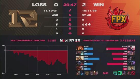 天外世界2游戏首发支持DLSS 4技术提升画质体验